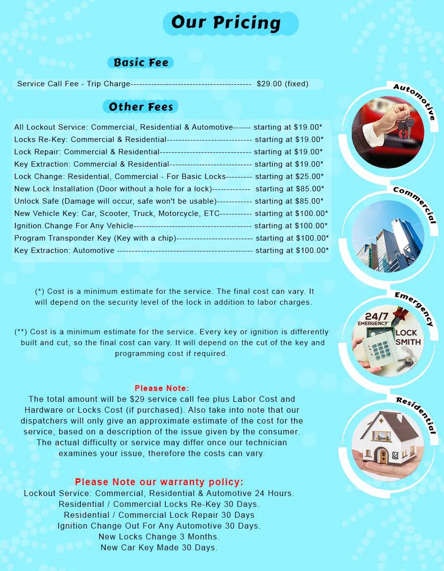 Keystone Locksmith Shop Chicago, IL 312-288-7681